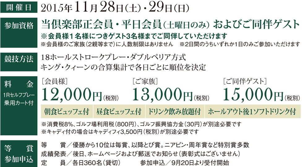 開催要項